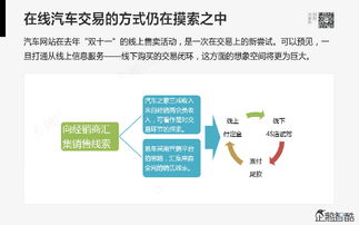 騰訊發布80頁重磅報告 哪些行業將被顛覆？（互聯網信息服務完整版）
